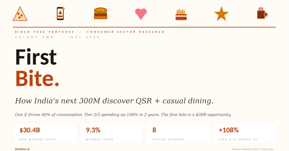 First_Bite.pdf