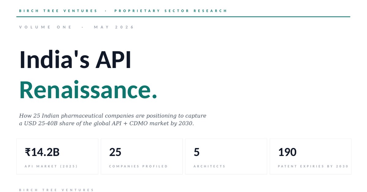 India API Renaissance.pdf