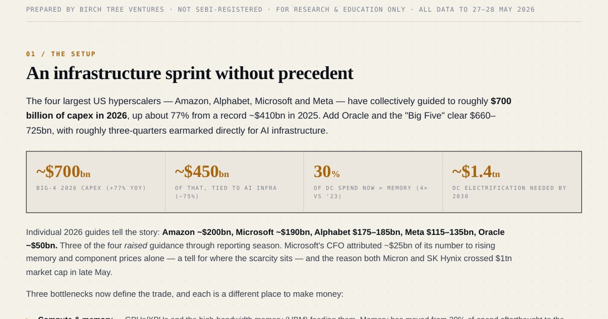 AI Power Note.pdf